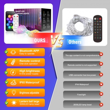 LED圣诞灯 - HCP039 DIY皮线窗帘灯串